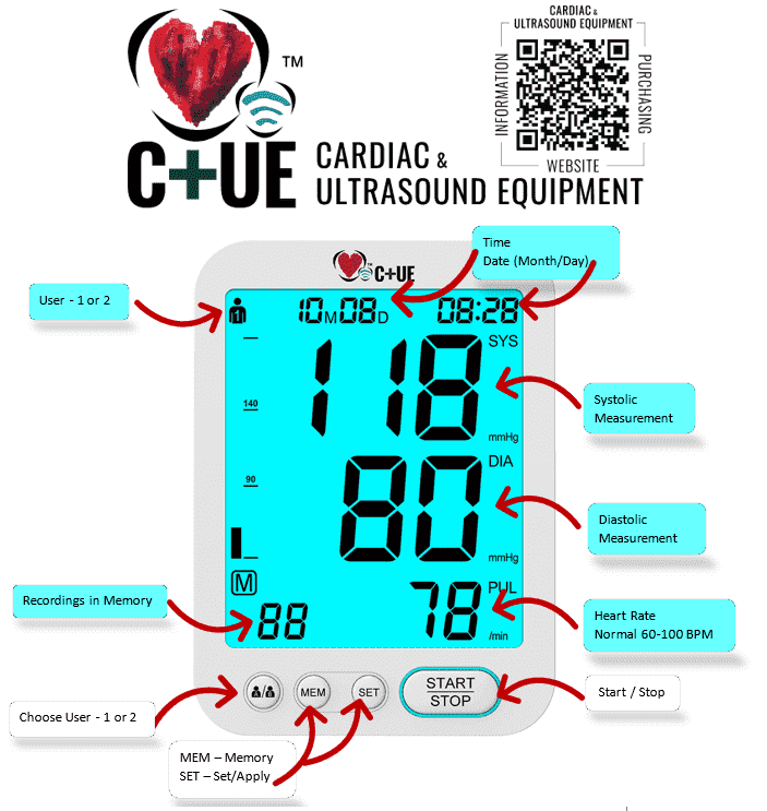 C+UE Blood Pressure Monitor, Arm measured (U81D) - CardiacX Blood Pressure Monitor 