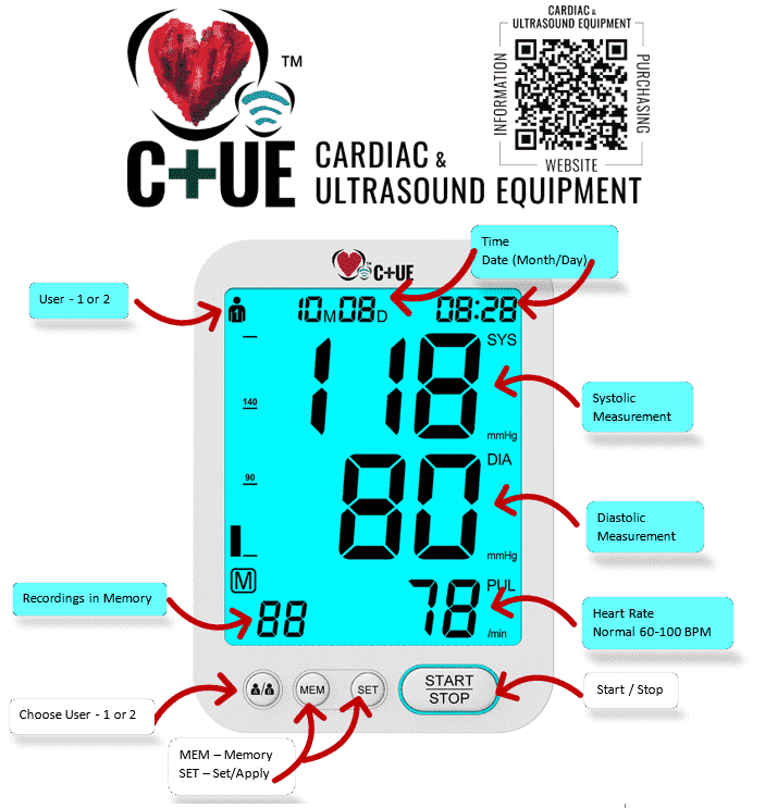 C+UE Blood Pressure Monitor, Arm measured (U81D) - CardiacX Blood Pressure Monitor