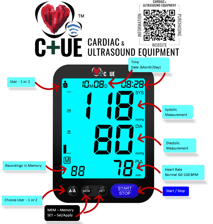 C+UE Blood Pressure Monitor, Arm measured (U81D) - CardiacX Blood Pressure Monitor 