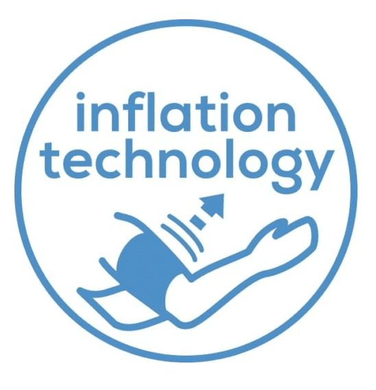 BEURER  inflation technology 