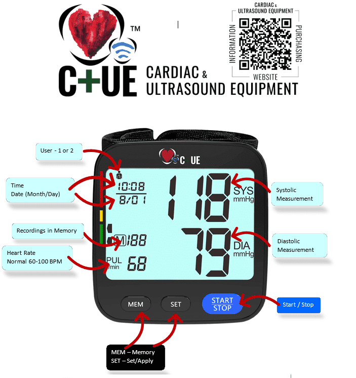 C+UE Blood Pressure Monitor, Wrist measured (U62I) - CardiacX blood pressure monitor