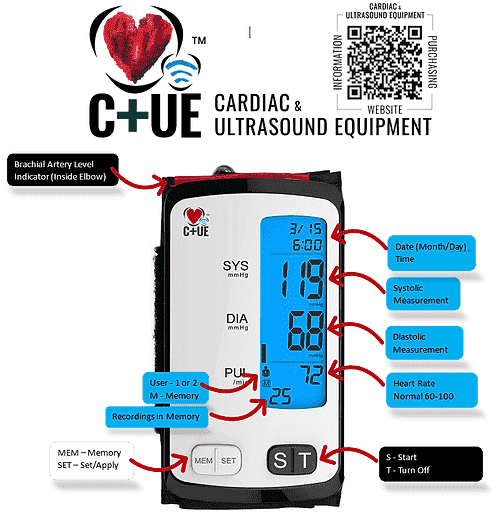 Labelled display view of  C+UE All-in-one Blood Pressure Monitor, Arm measured, white Case, blue LCD