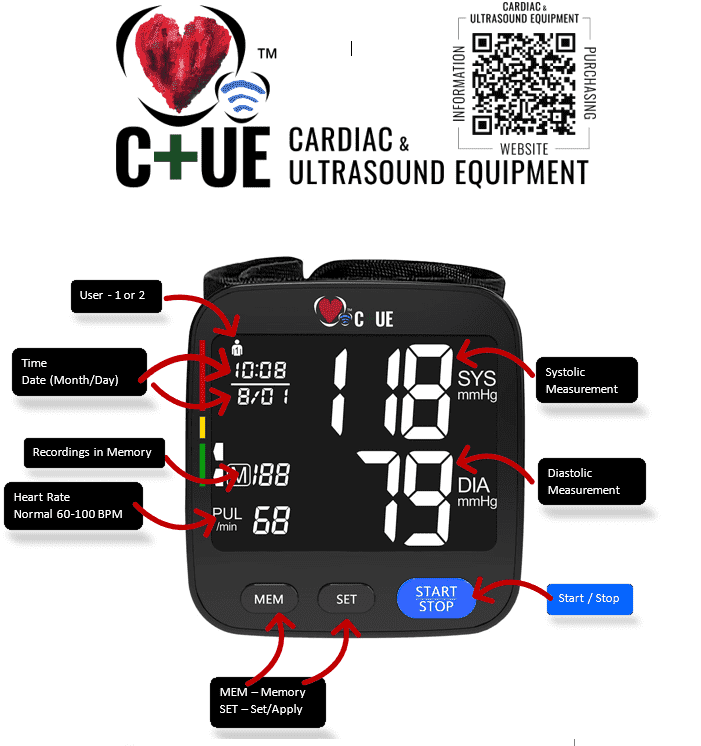 C+UE Blood Pressure Monitor, Wrist measured (U62I) - CardiacX blood pressure monitor