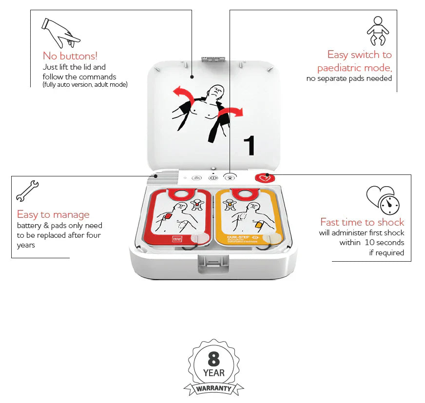 LIFEPAK CR2 cprINSIGHT Essential AED Defibrillator 4G Cellular- Fully Automatic