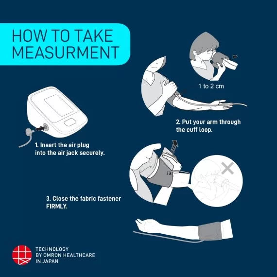 OMRON Automatic Blood Pressure Monitor HEM-8712 (AU) - Cardiac X  Blood Pressure Monitor