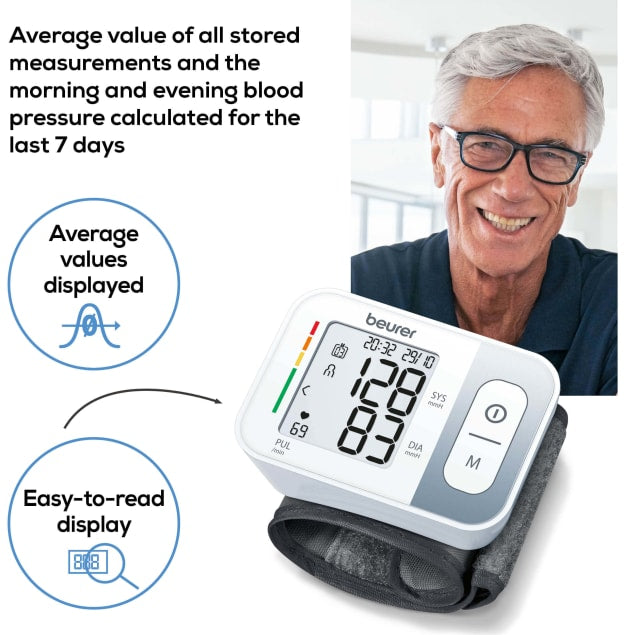 BEURER Wrist Blood Pressure Monitor (BC28) - CardiacX blood pressure monitor