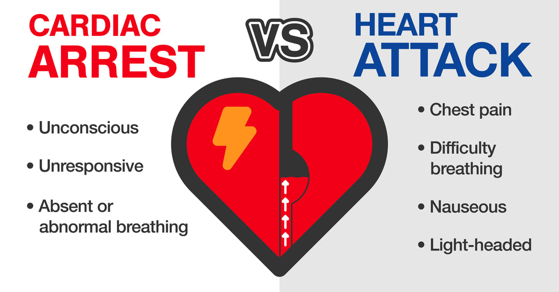 What is the difference between sudden cardiac arrest and a heart attack?