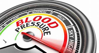 What is the 'Best Method' to lowering your Blood Pressure?