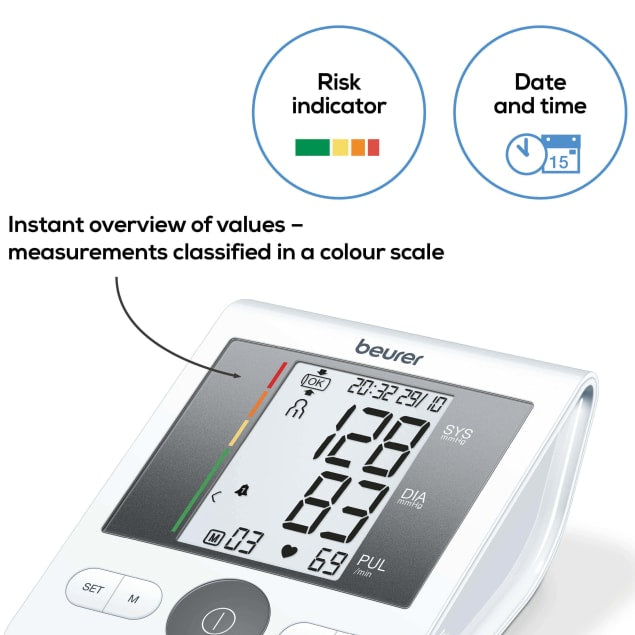 BEURER - Bluetooth Upper Arm Blood Pressure Monitor (BM28) - Cardiac X  Blood Pressure Monitor 