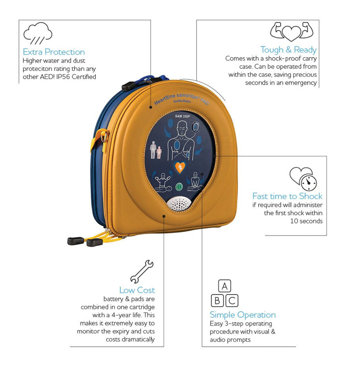 HEARTSINE Samaritan360P Fully-Automatic AED Defibrillator