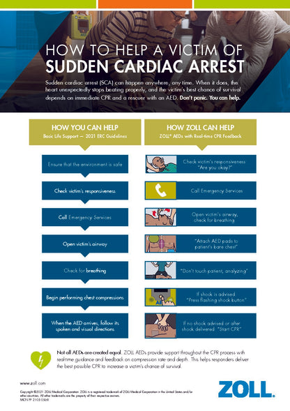 ZOLL AED Plus Defibrillator - Cardiacx Automated External Defibrillator