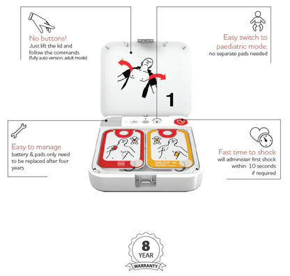 LIFEPAK CR2 Essential Fully-Automatic AED Defibrillator