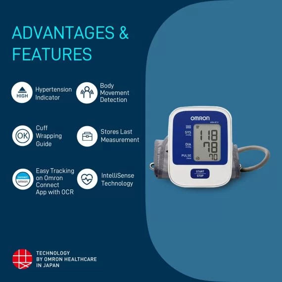 OMRON Automatic Blood Pressure Monitor HEM-8712 (AU) - Cardiac X  Blood Pressure Monitor 