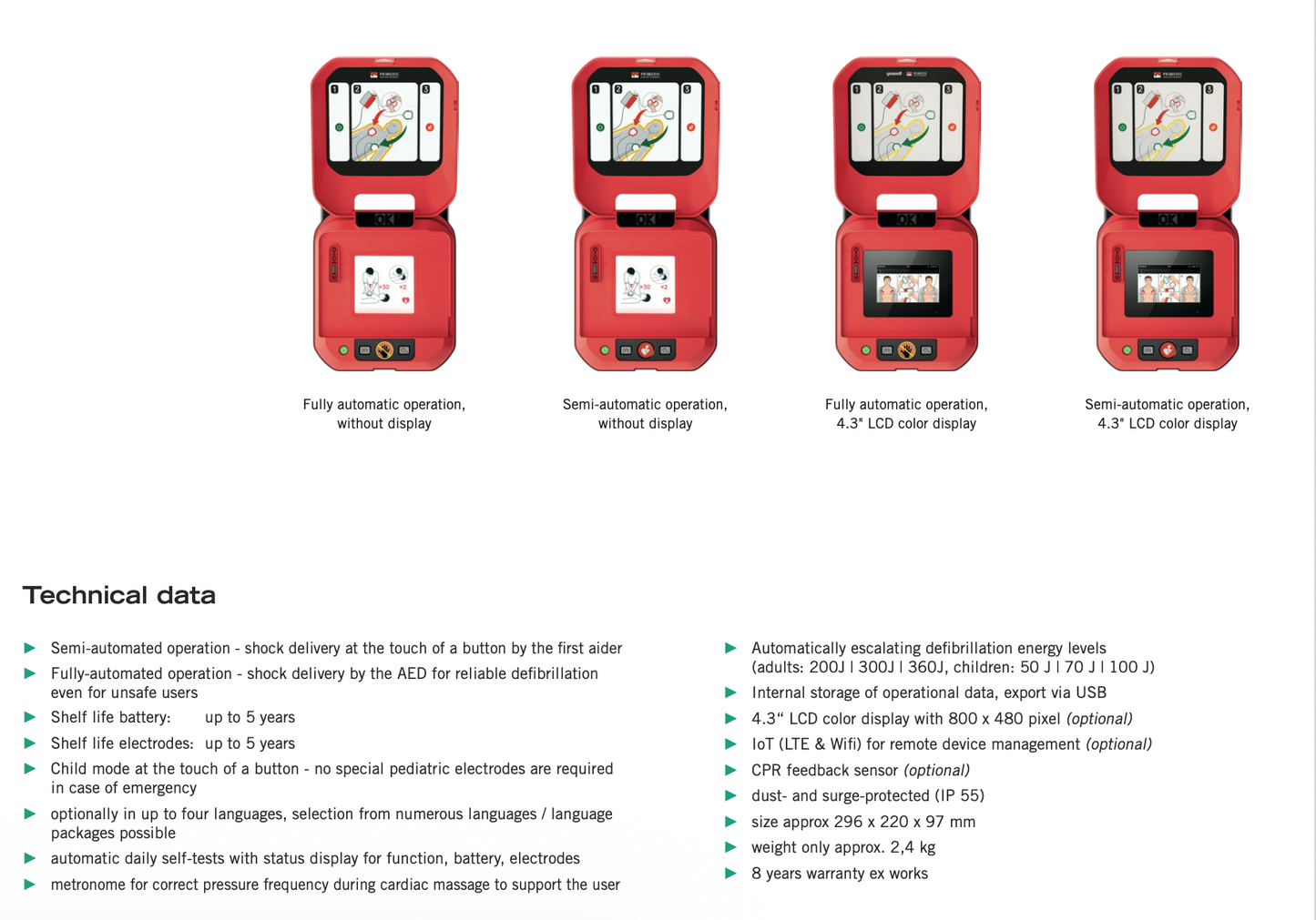 PRIMEDIC HeartSave Y8 Display CPR/WIFI/LTE (Semi Automatic)