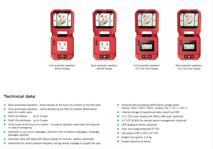 PRIMEDIC HeartSave Y8 Display CPR/WIFI/LTE (Semi Automatic)