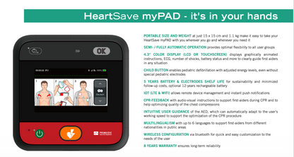PRIMEDIC HeartSave myPAD 675A (Fully Automatic)