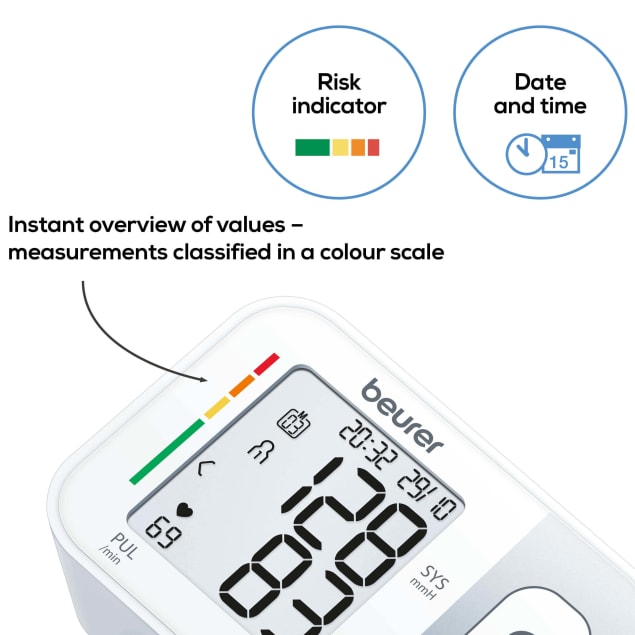 BEURER - Wrist Blood Pressure Monitor (BC28) - Cardiac X  Blood Pressure Monitor 