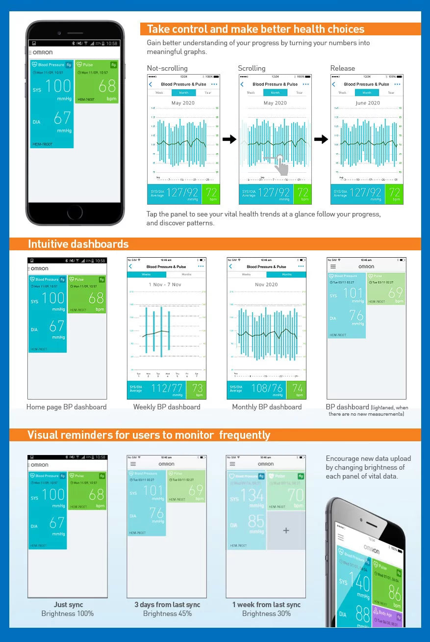 Omron connect app